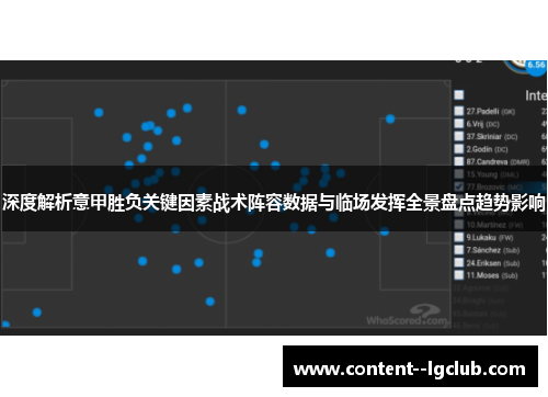 深度解析意甲胜负关键因素战术阵容数据与临场发挥全景盘点趋势影响 深度解析意甲胜负关键因素战术阵容数据与临场发挥全景盘点趋势影响