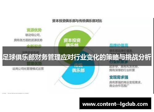 足球俱乐部财务管理应对行业变化的策略与挑战分析 足球俱乐部财务管理应对行业变化的策略与挑战分析