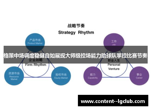 格策中场调度稳健自如展现大师级控场能力助球队掌控比赛节奏 格策中场调度稳健自如展现大师级控场能力助球队掌控比赛节奏